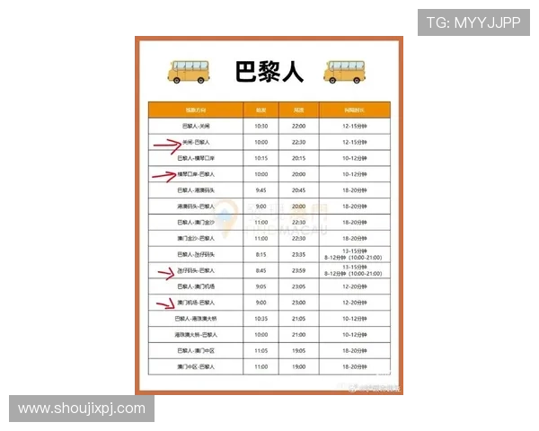 掌握上葡京发财车时间表，帮助玩家合理规划游戏时间提升中奖几率