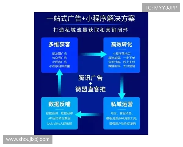 澳门葡京直营如何快速注册成为会员享受专属优惠的详细流程指南 澳门葡京直营如何快速注册成为会员享受专属优惠的详细流程指南