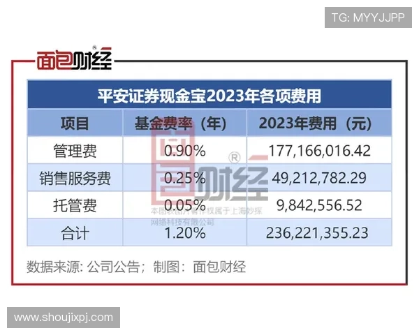 PA现金在线游戏账号安全保障措施,确保玩家个人信息和资产安全 PA现金在线游戏账号安全保障措施,确保玩家个人信息和资产安全