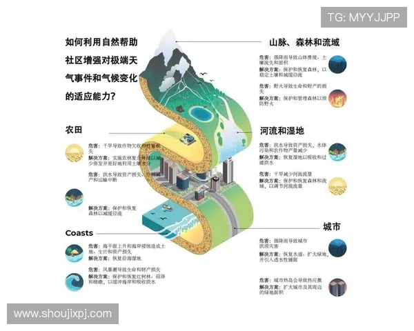 全面解析英皇注册平台的操作流程与常见问题解决方案指南