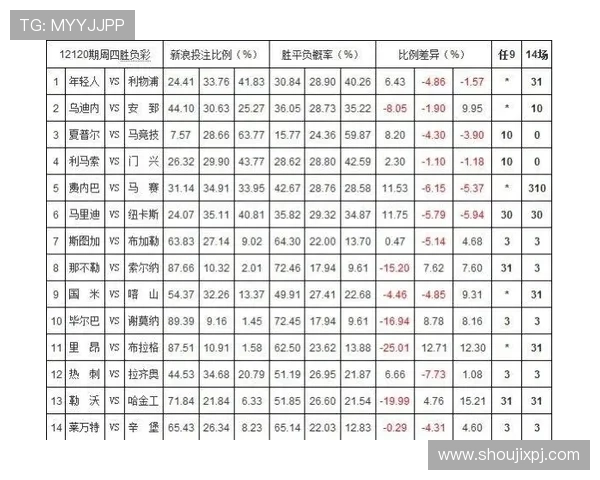 奥门六合彩中奖概率与奖金分配详细介绍让你理性投注赢大奖 奥门六合彩中奖概率与奖金分配详细介绍让你理性投注赢大奖