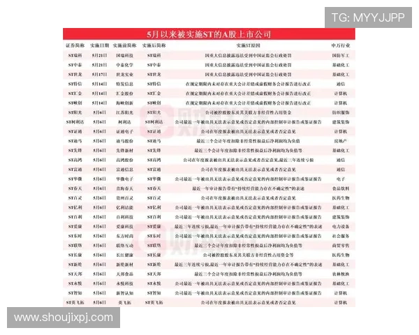 葡京集团直营平台7027用户评价与口碑分析，真实玩家体验分享助你做出明智选择